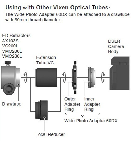 Adattatore fotografico Vixen Wide 60DX per Nikon