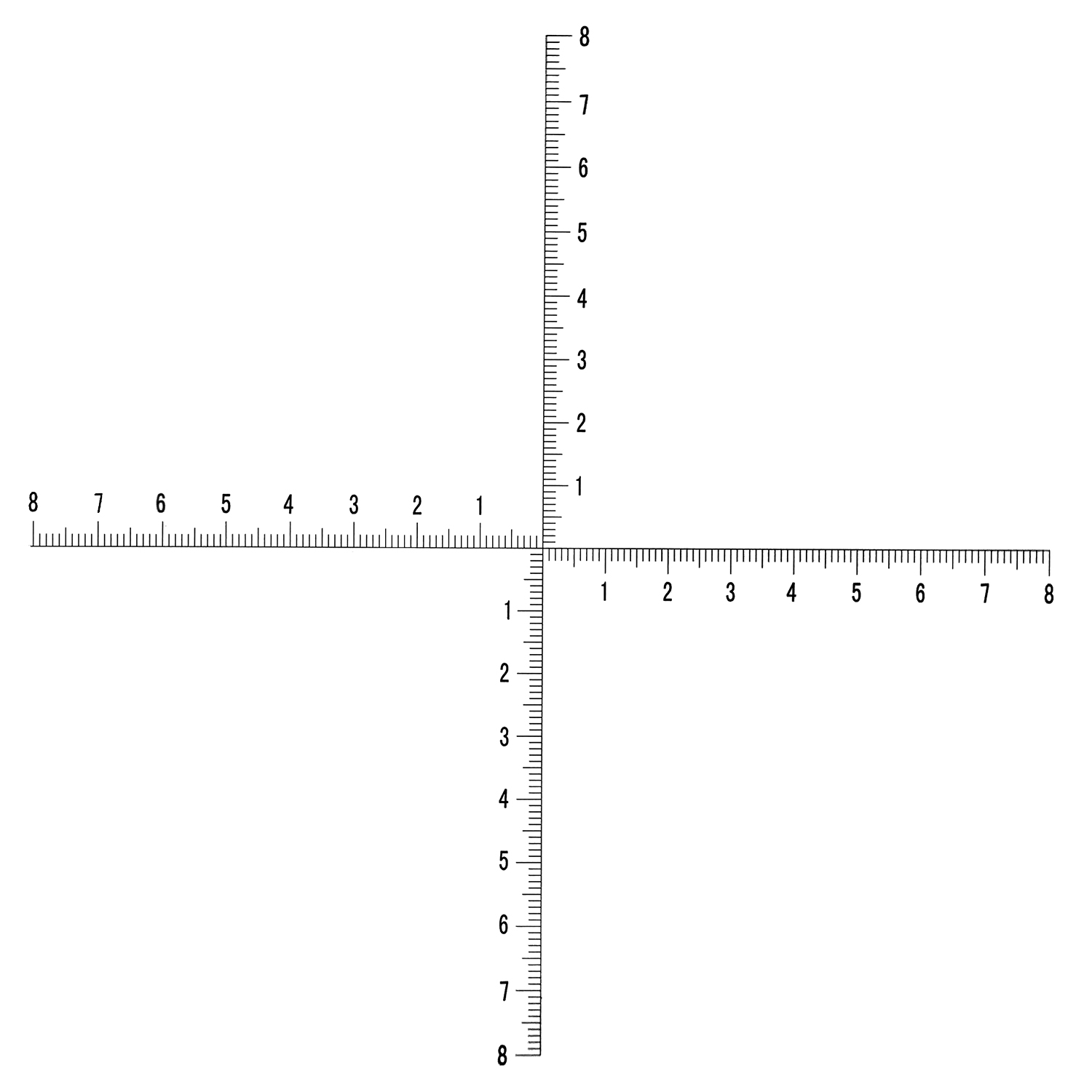 BRESSER WF 10x/22 Oculare micrometrico con reticolo per vari microscopi Bresser Science (30)