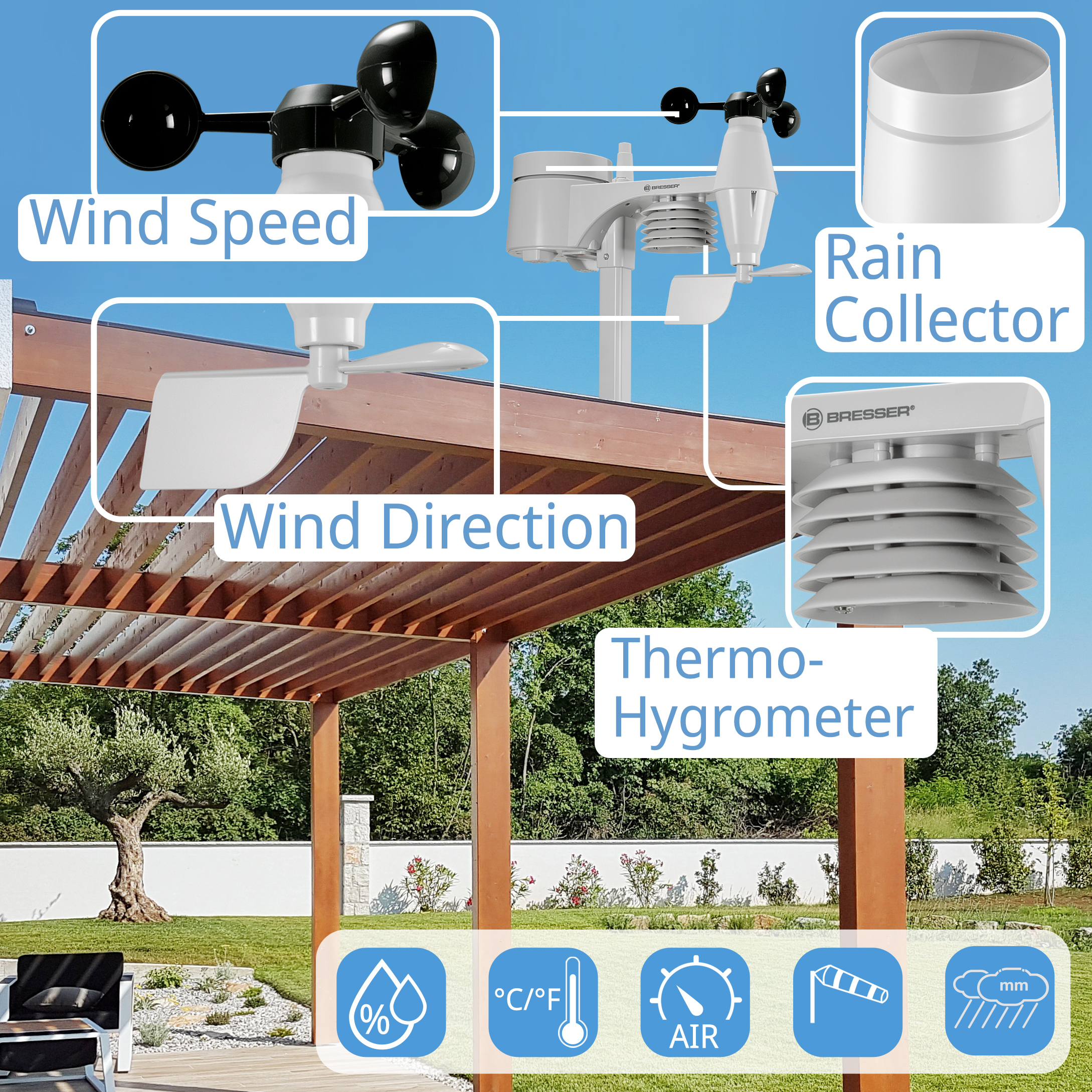 Stazione meteo a colori BRESSER Wi-Fi con sensore professionale 5 in 1