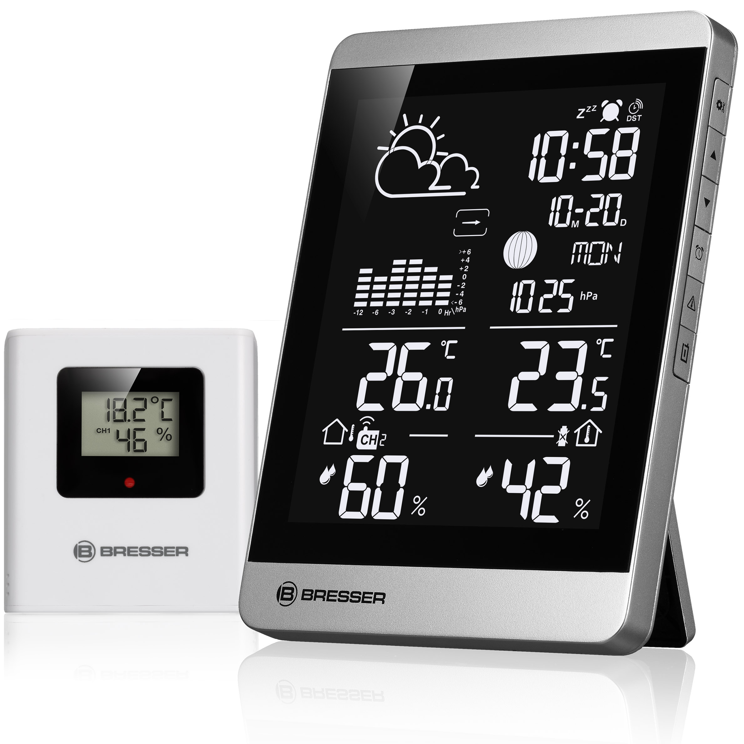 BRESSER Funk-Wetterstation ClimateTemp NDV-NEO (Refurbished)