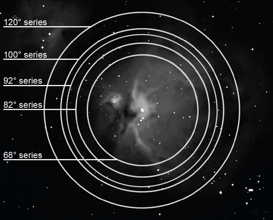 EXPLORE SCIENTIFIC 100° Ar Oculare 14mm (2")