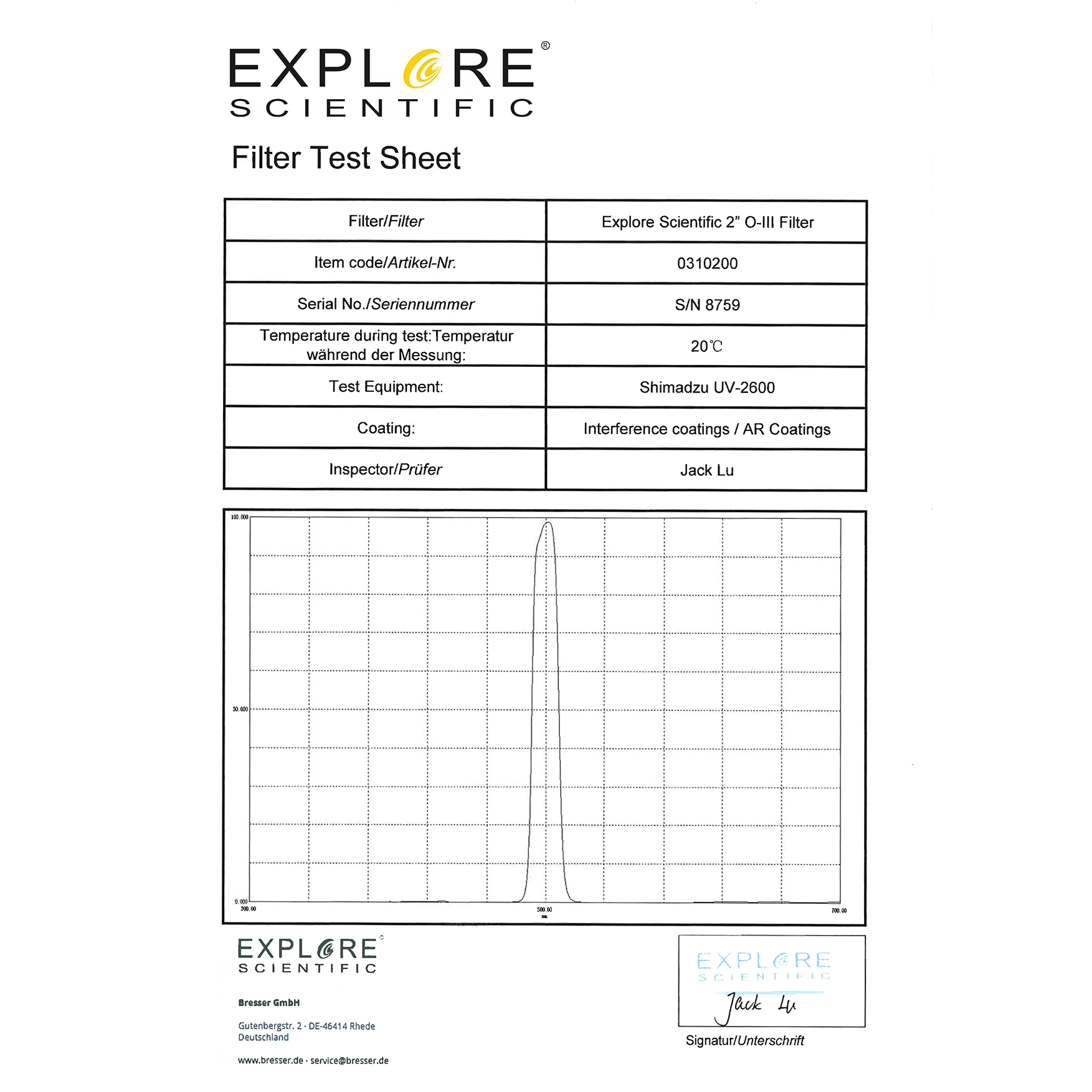 EXPLORE SCIENTIFIC 2" O-III Filtro nebulare